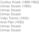 Cyrillus Kreek (1889-1962) Urmas Sisask (1960) Urmas Sisask Urmas Sisask Veljo Tormis (1930) Arvo P�rt (1935) Urmas Sisask Urmas Sisask