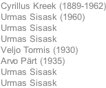 Cyrillus Kreek (1889-1962) Urmas Sisask (1960) Urmas Sisask Urmas Sisask Veljo Tormis (1930) Arvo Prt (1935) Urmas Sisask Urmas Sisask